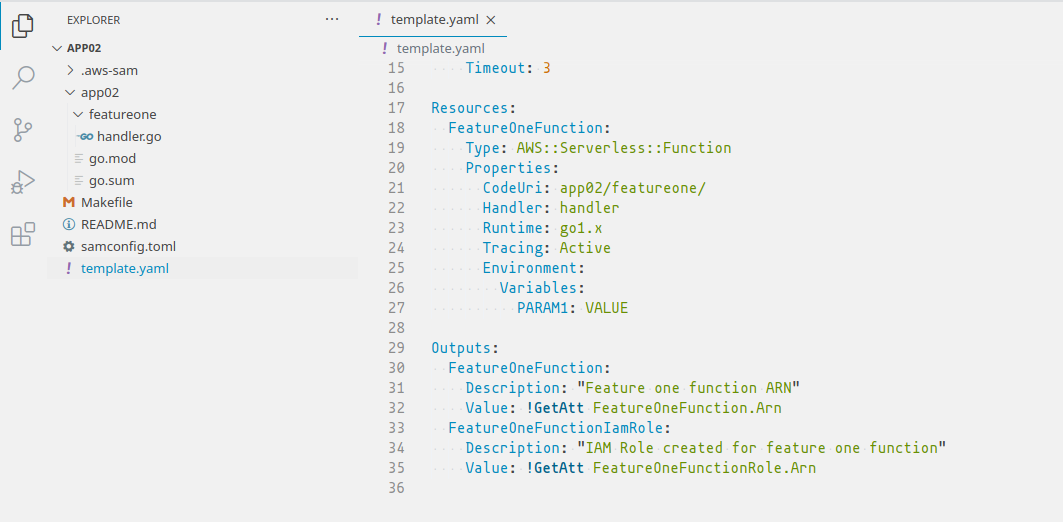 SAM catalog structure: