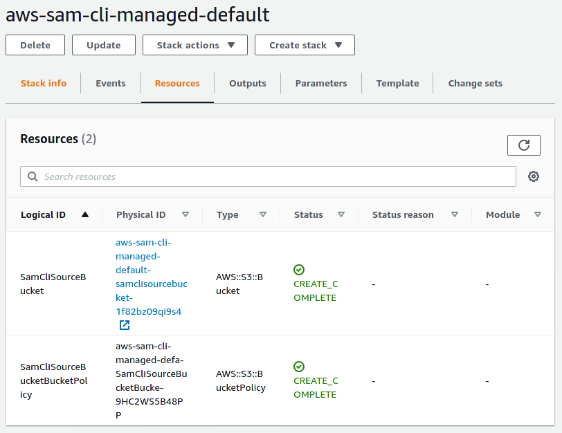 SAM cloudformation resources: